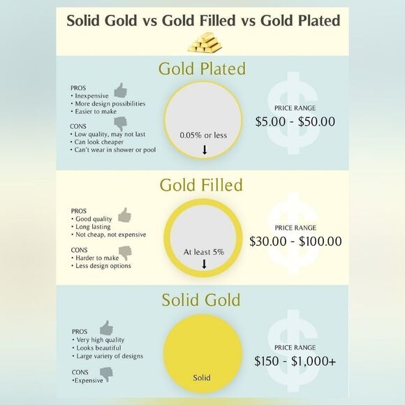 MM Lafleur Small Claressa Gold Earrings - Picture 7 of 8